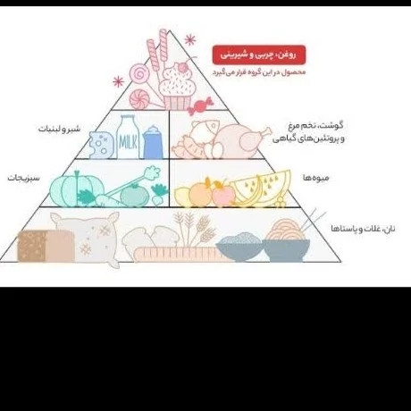 روغن ذرت گلدن کورن خالص 2 لیتری