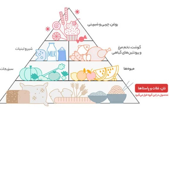 ماکارونی حاوی ویتامین تک ماکارون مقدار500 گرم قطر 1/2