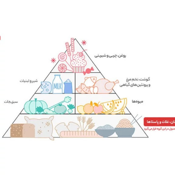 برنج طارم ممتاز گلستان مقدار (10 کیلوگرم ) اصلی