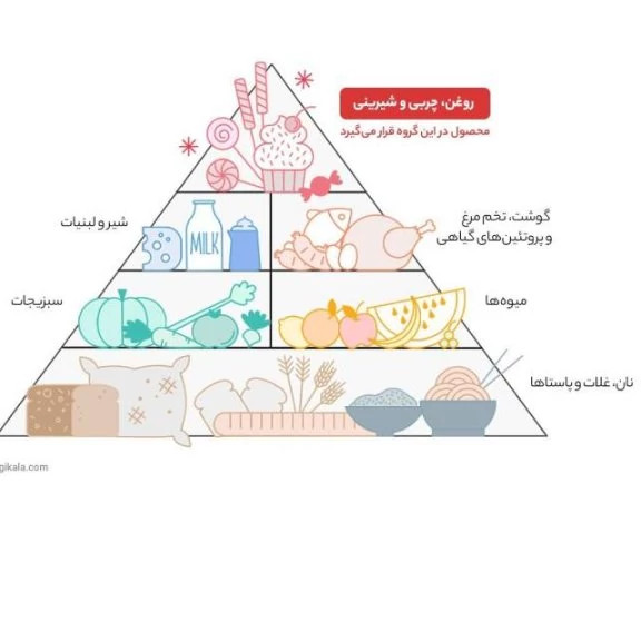 برنج طارم شکسته معطر گلستان اصلی وزن 10 کیلو گرم